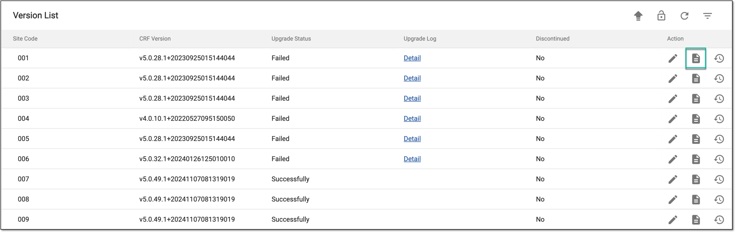 Opening CRF version list by subject