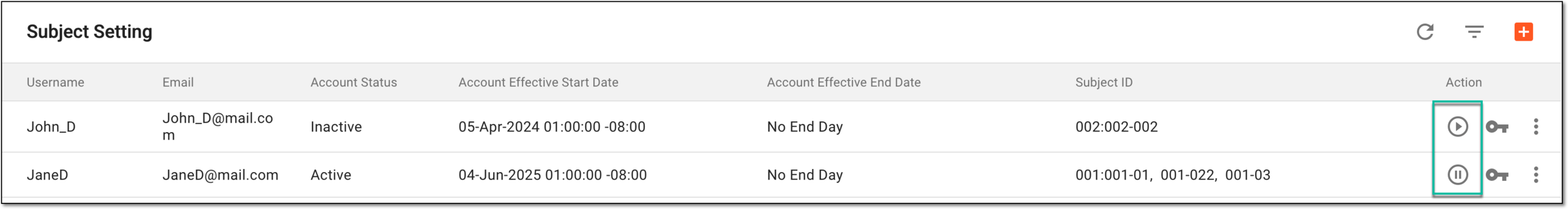 Activating and inactivating eCOA user accounts