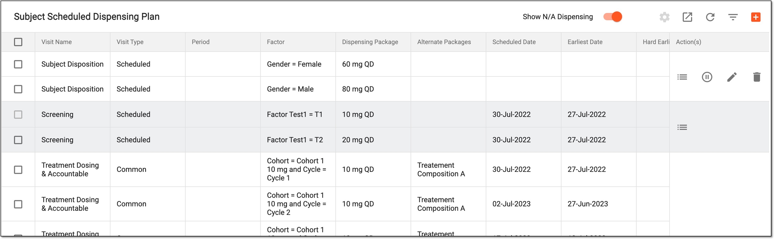 Showing dispensing plans not applicable for subject