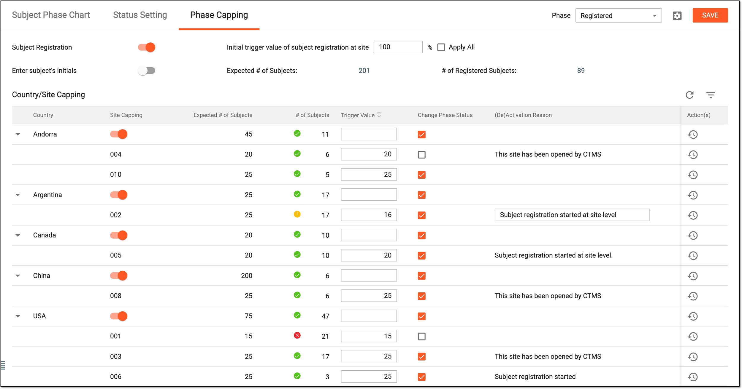 Managing phase capping settings in EDC