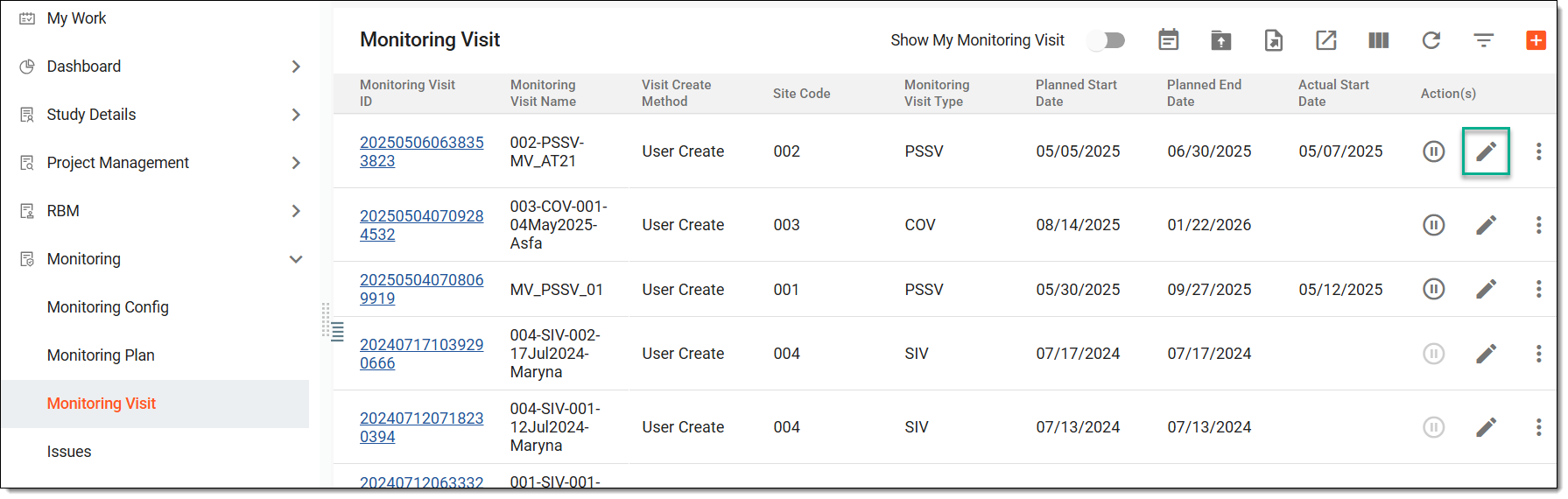 Accessing option to edit monitoring visit