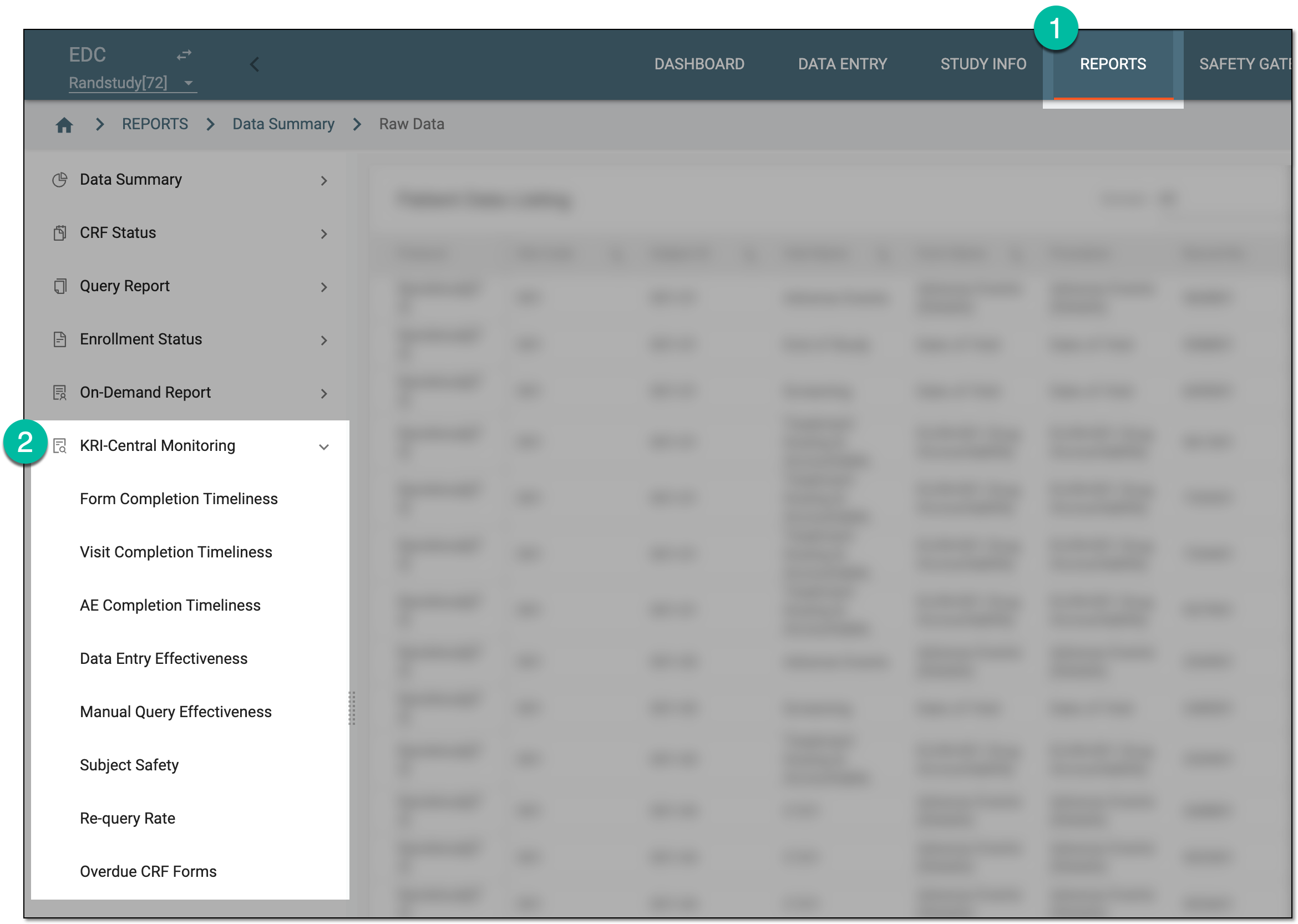 Accessing KRI report group