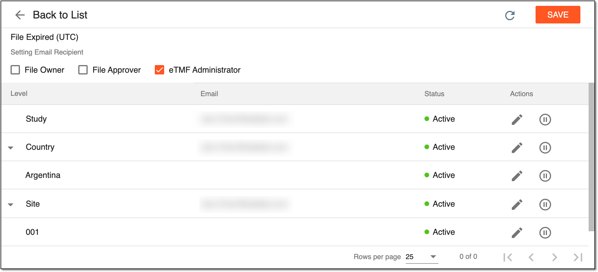 Selecting target level of email recipient