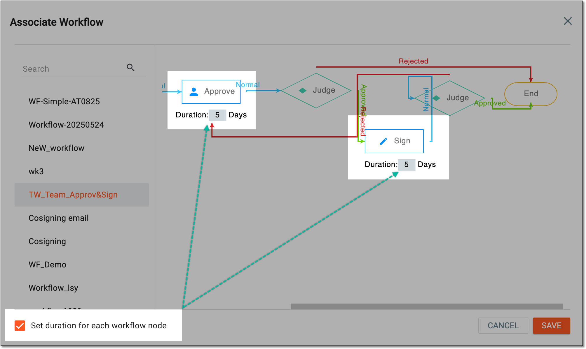Setting workflow nodes duration