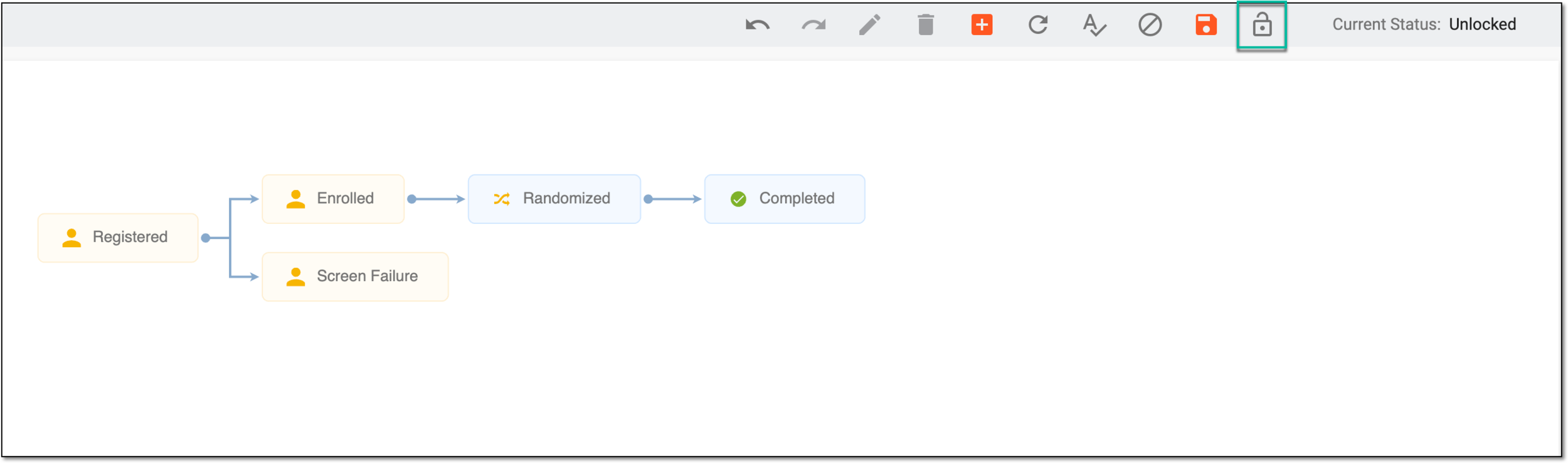 Locking subject composition