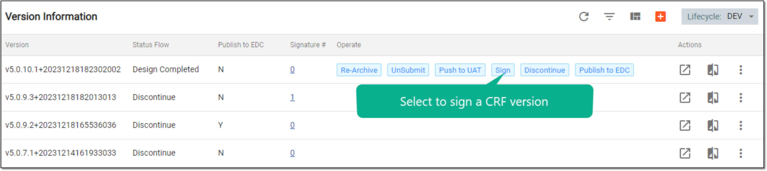 Selecting to sign CRF version