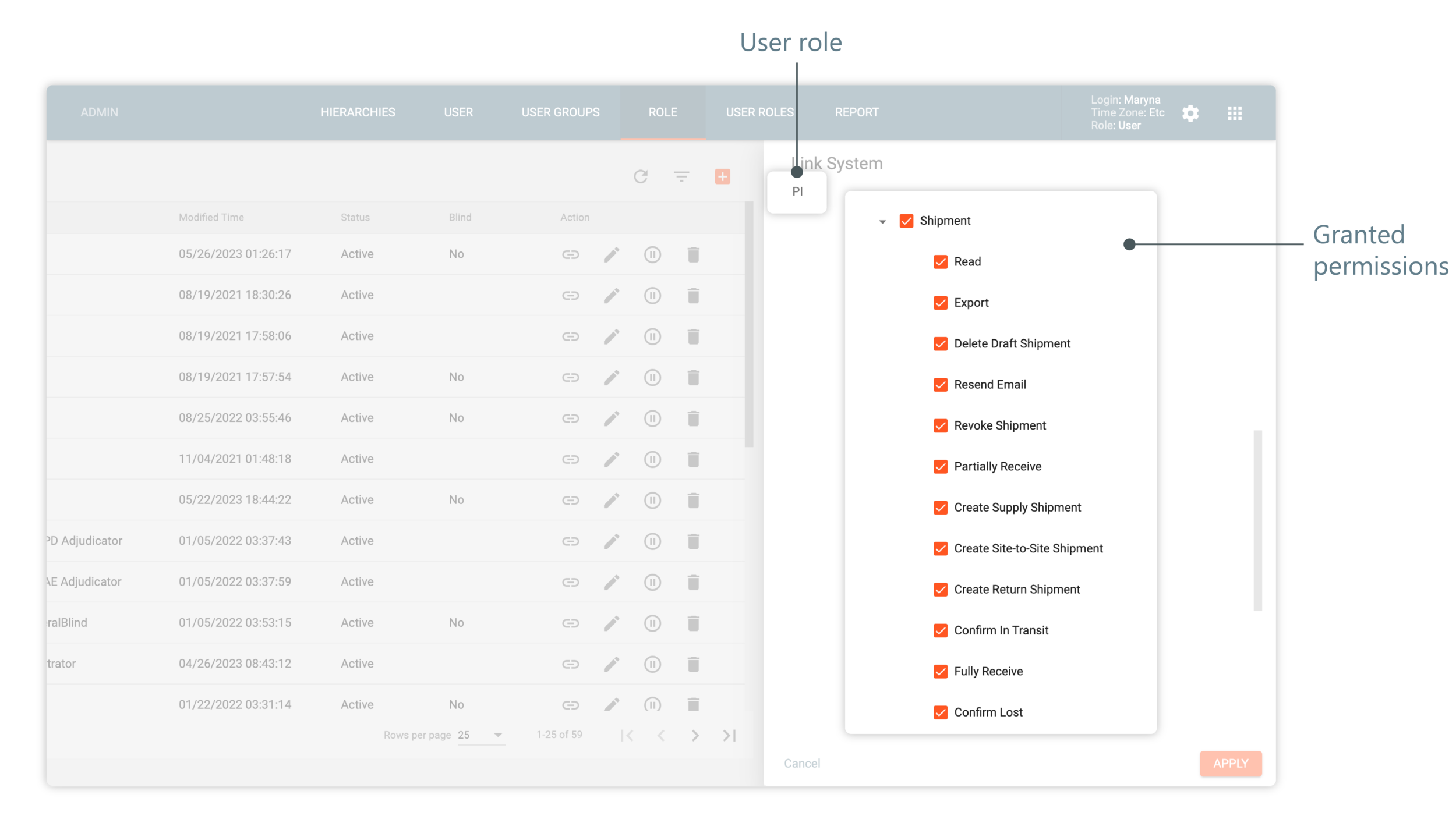 ADMIN permissions to manage shipments