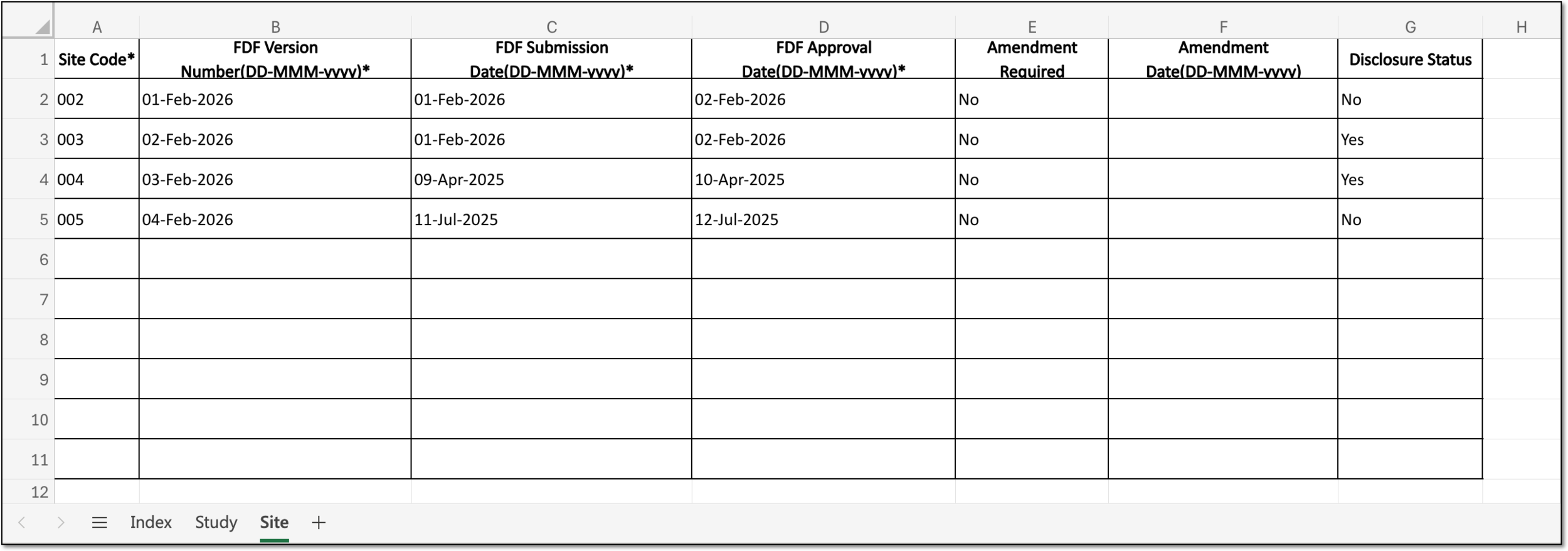 Completing site sheet in tracking log template file