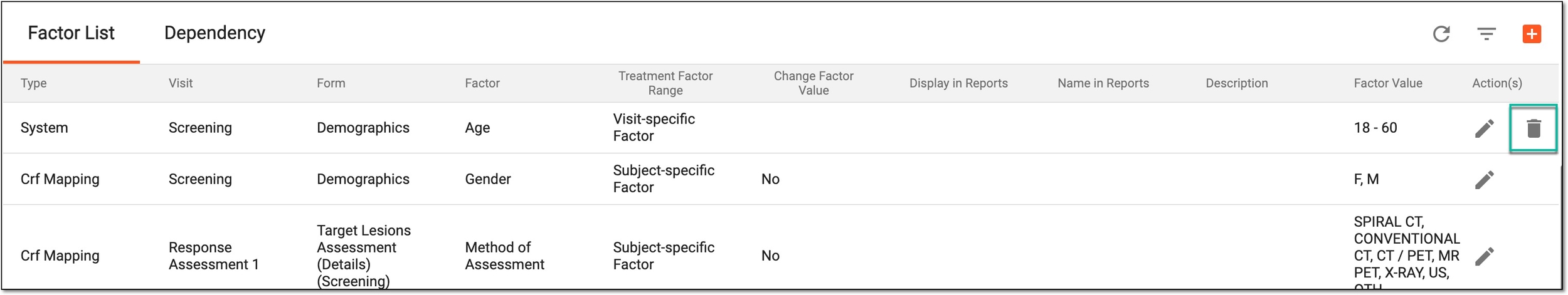Deleting factor
