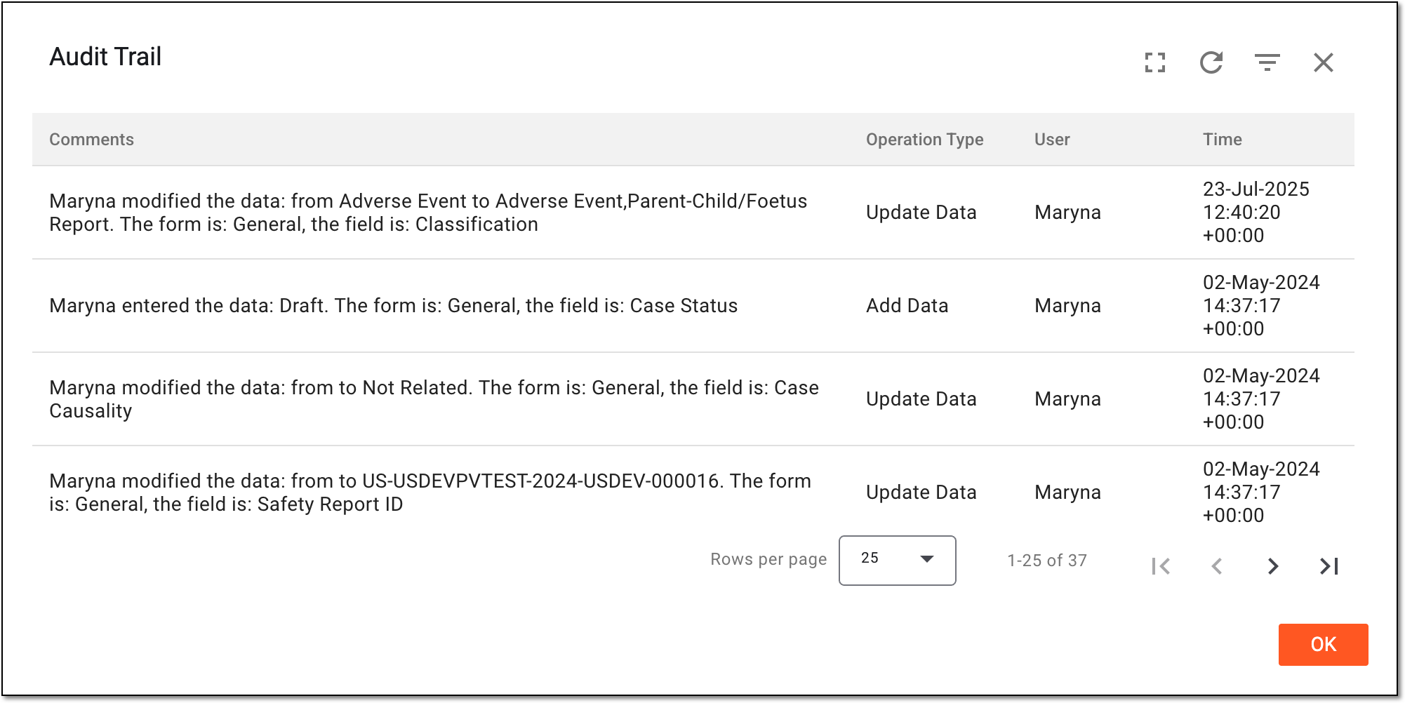 Analyzing form audit trail
