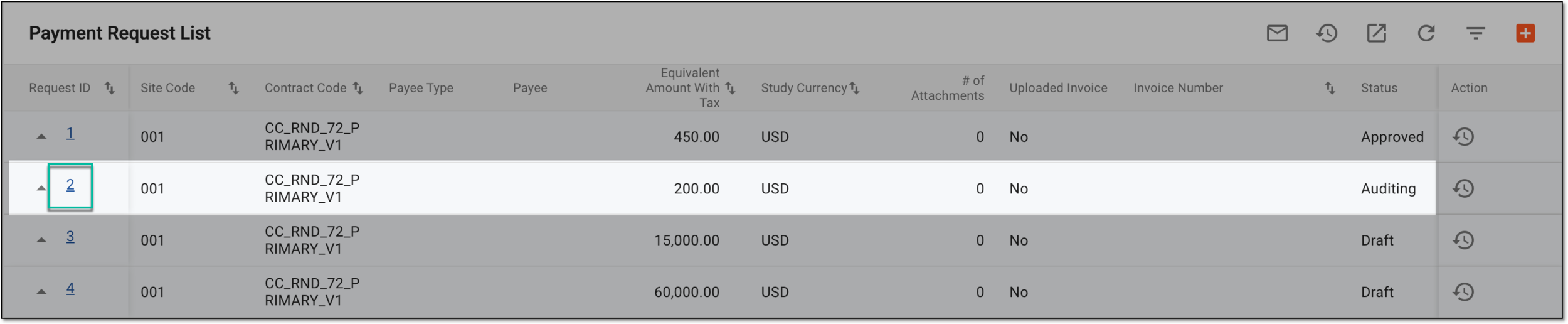 Accessing payment request details for audit