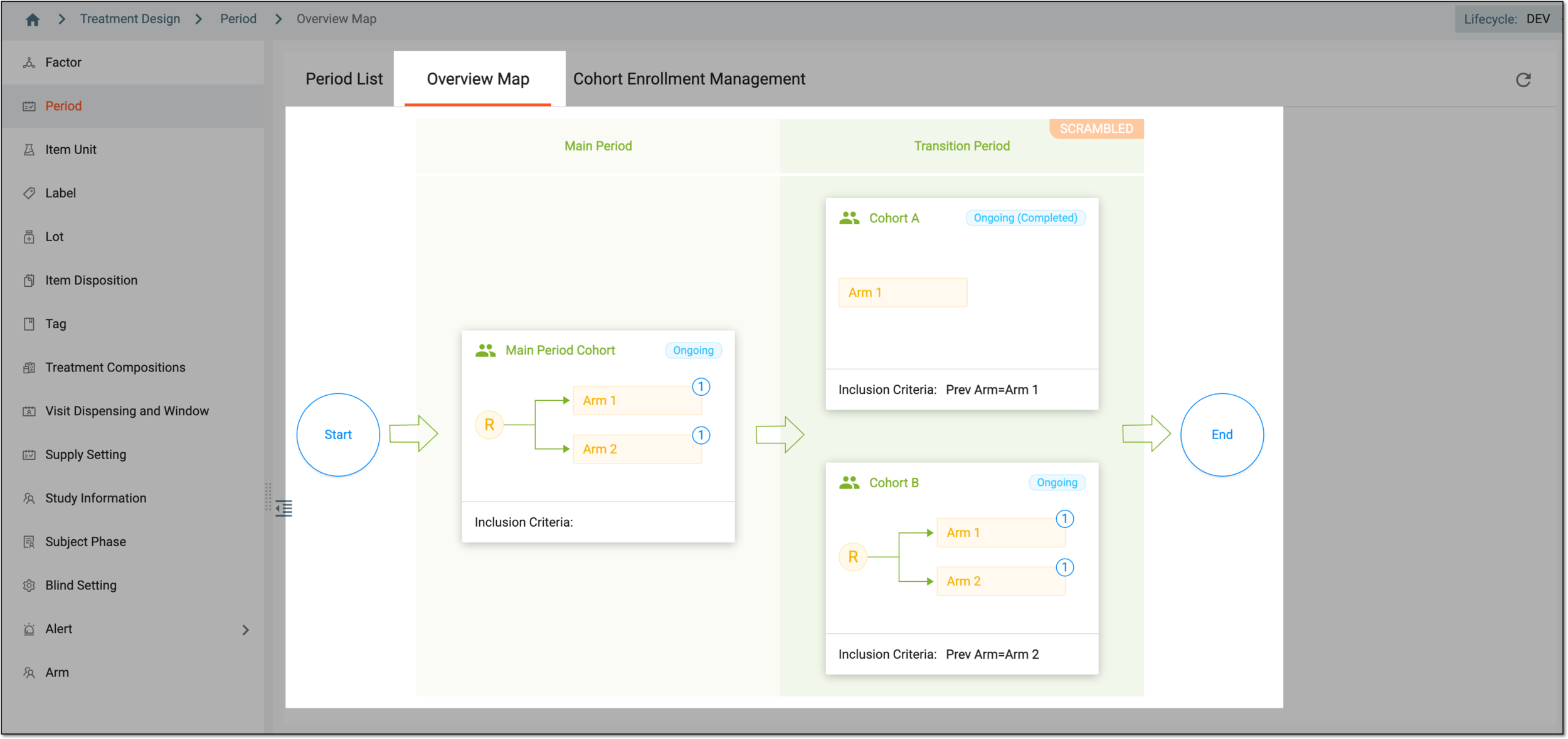 Accessing Overview Map page