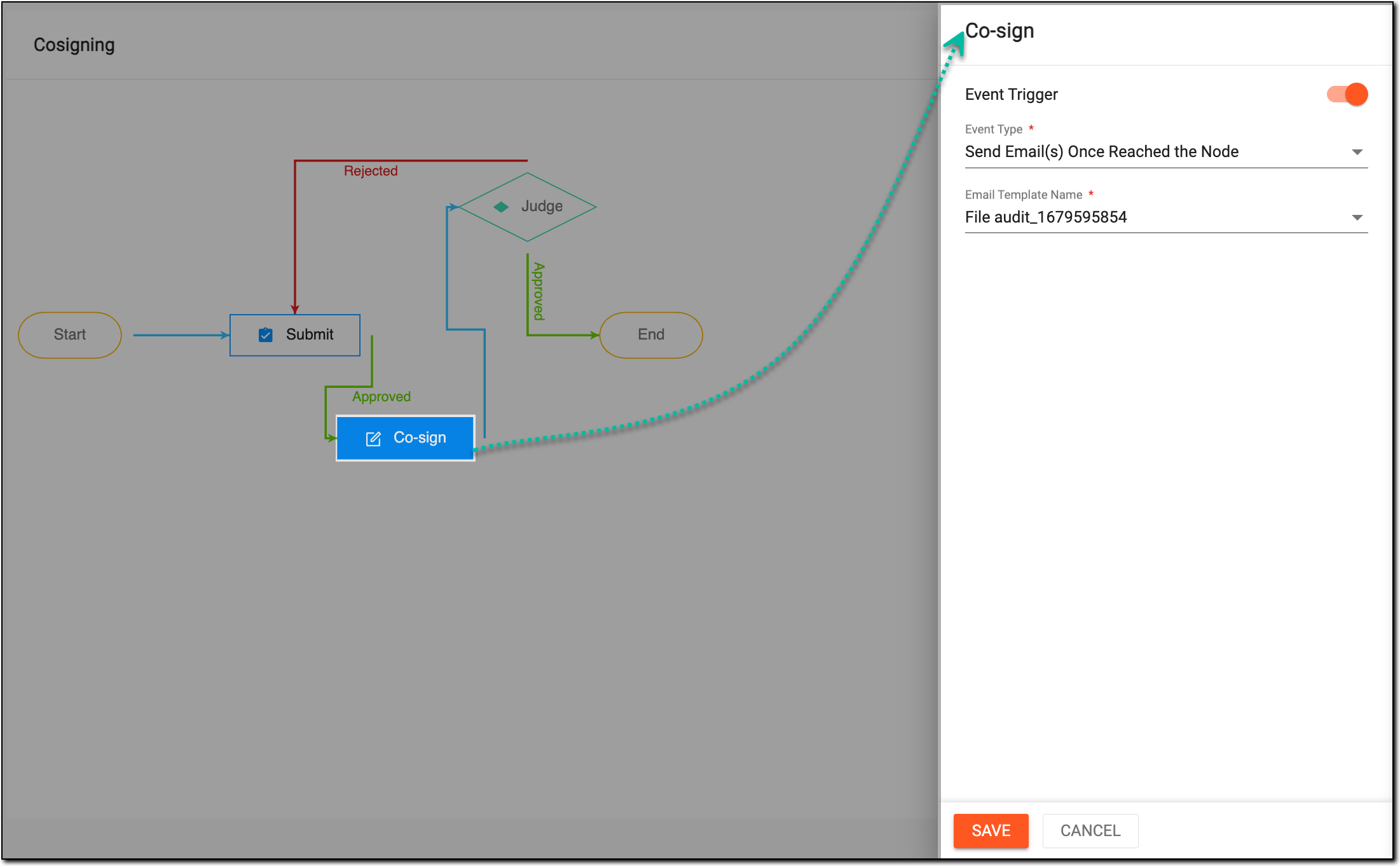 Configuring co-signature node