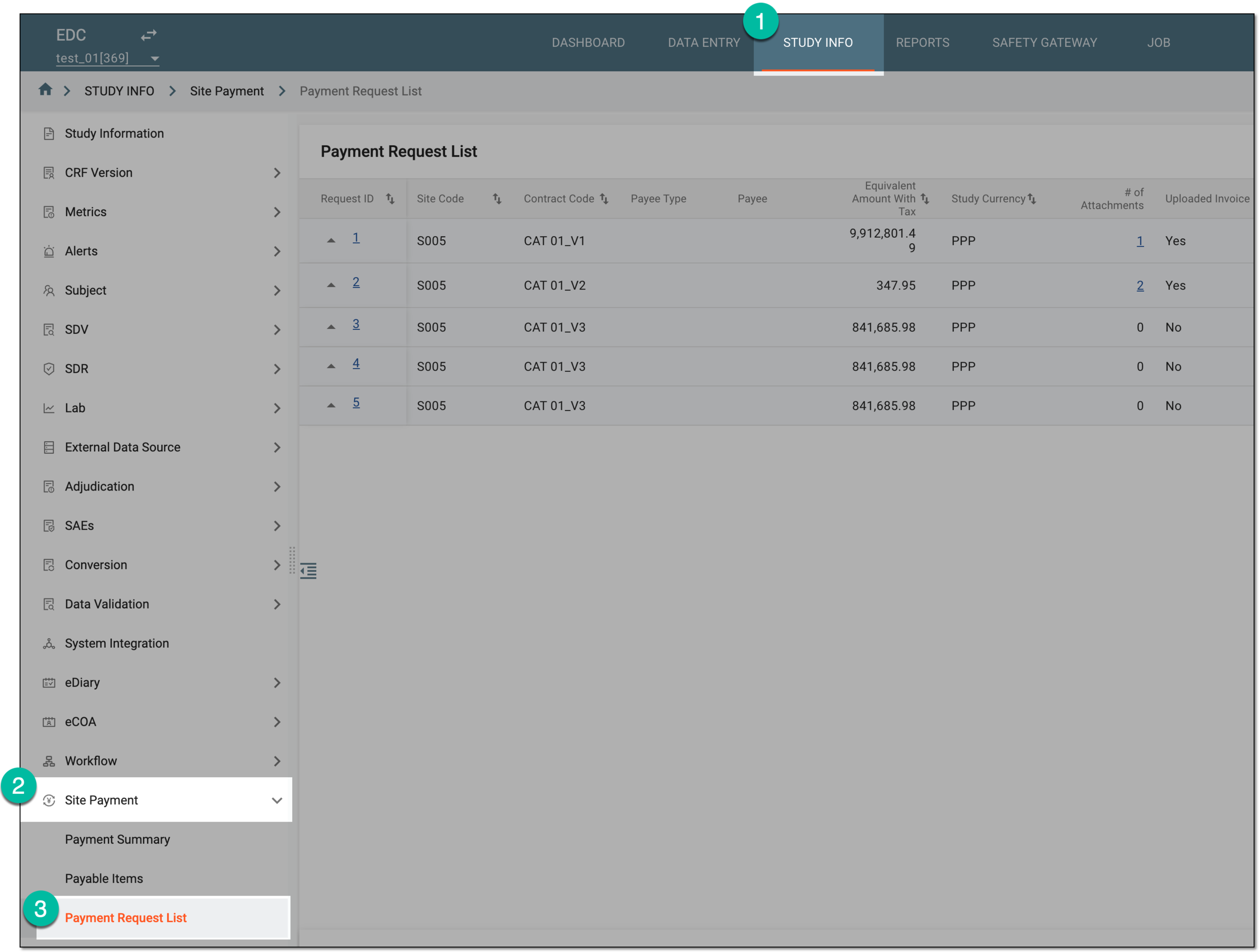 Accessing payment request list