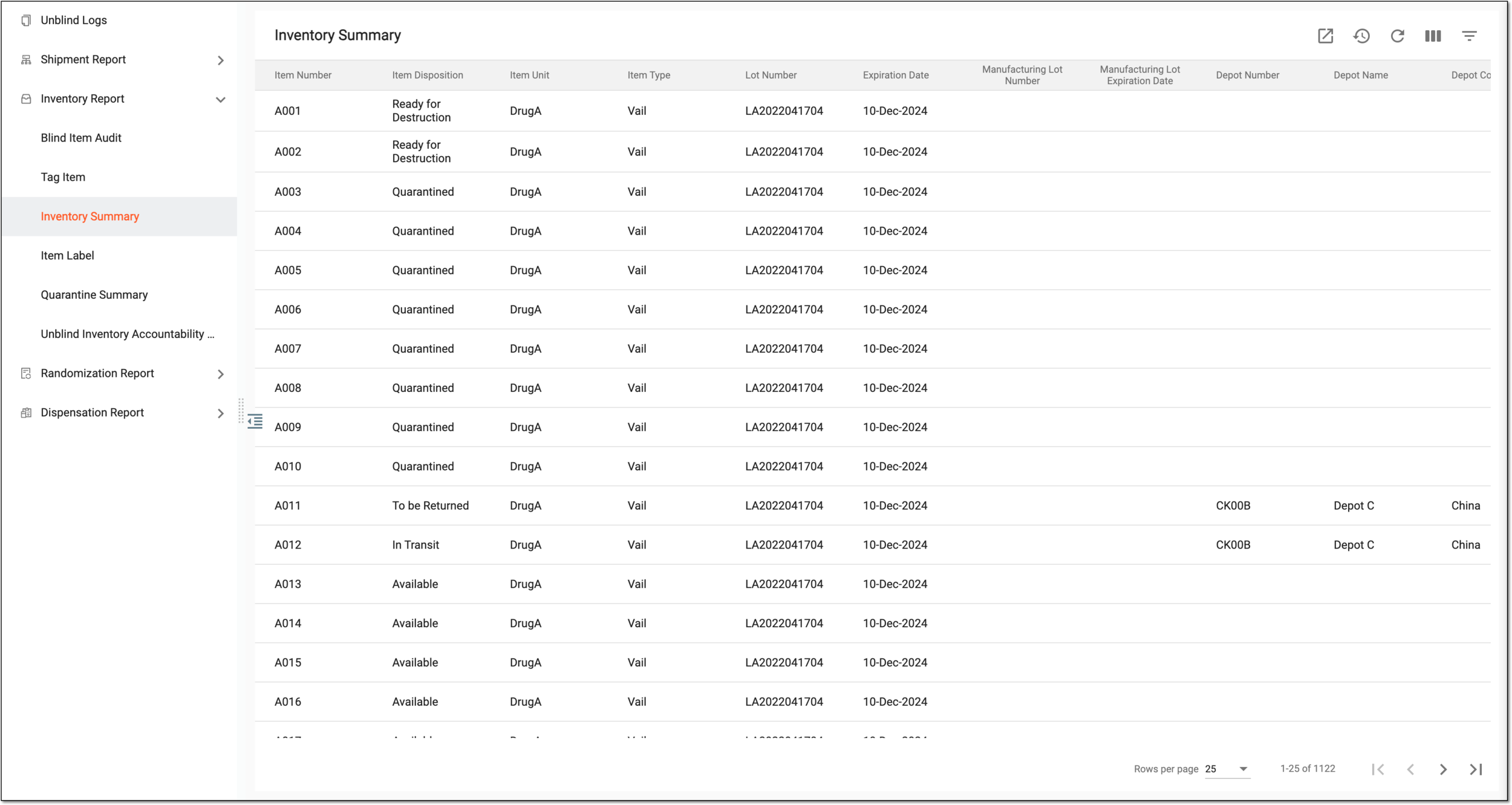 Viewing details of inventory summary