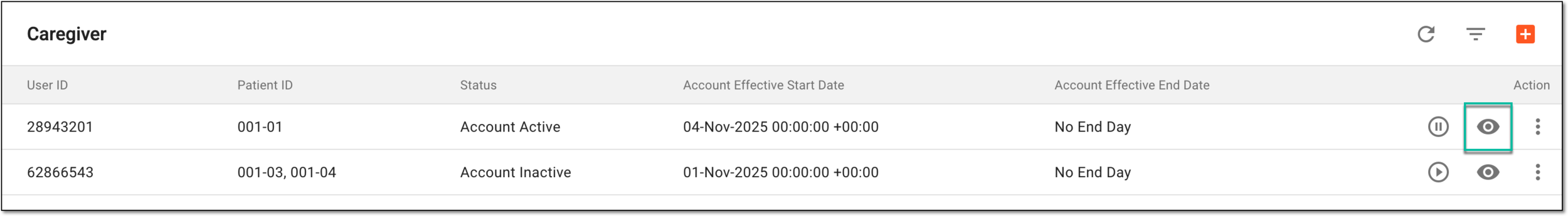 Accessing caregiver account PIN and user details