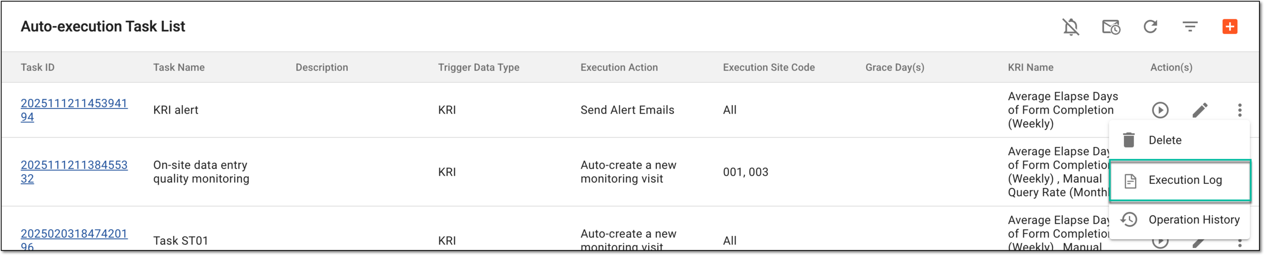 Accessing execution log for KRI alert task