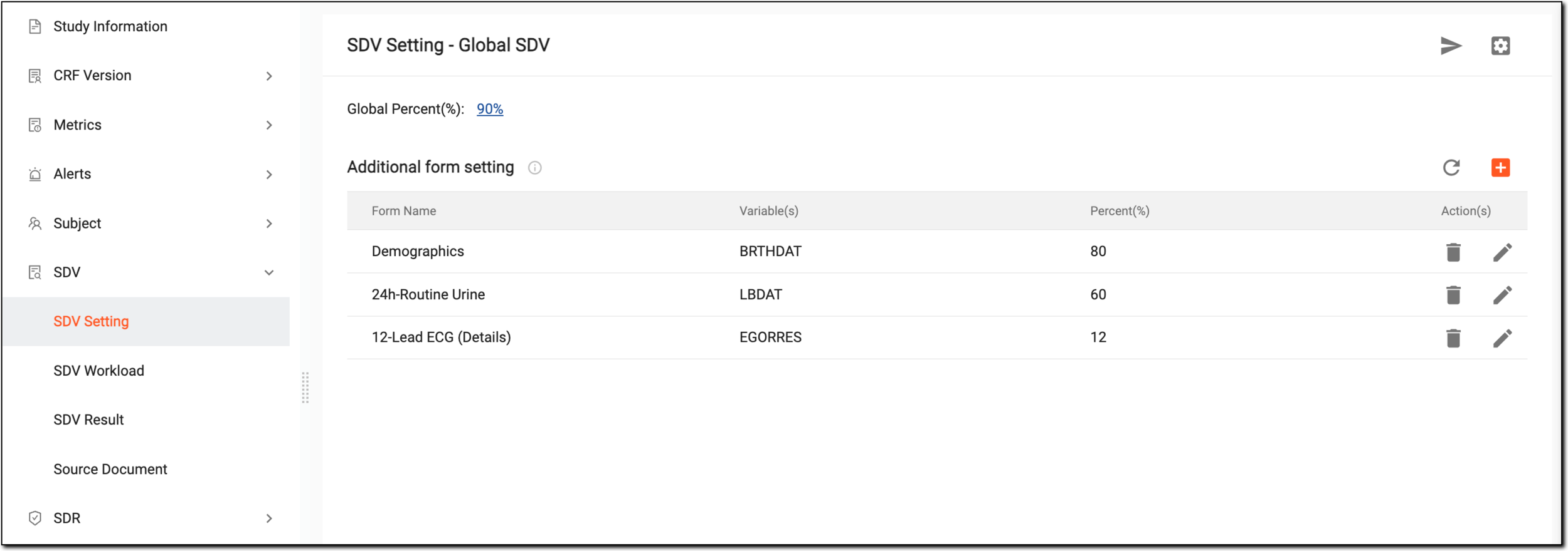 Viewing additional form settings