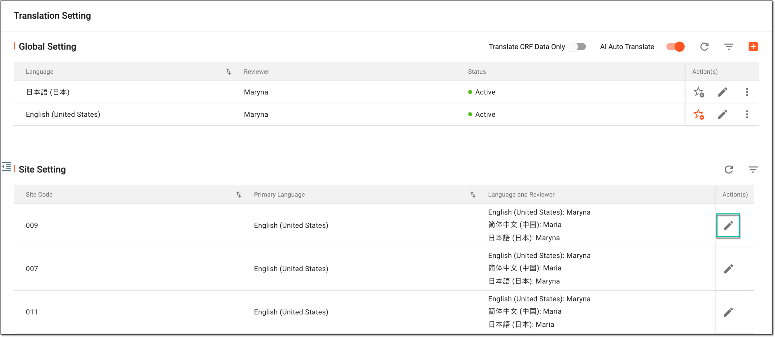 Selecting option to edit site translation setting