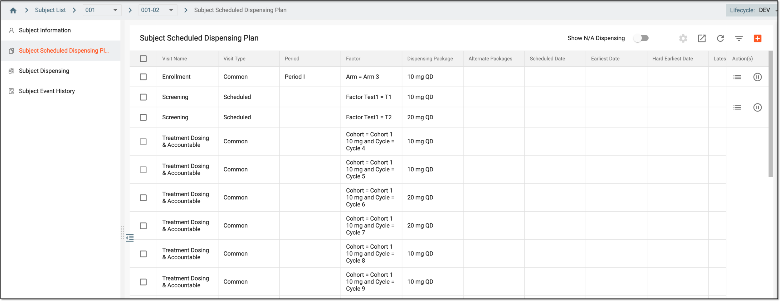 Scheduled dispensing plans for subject