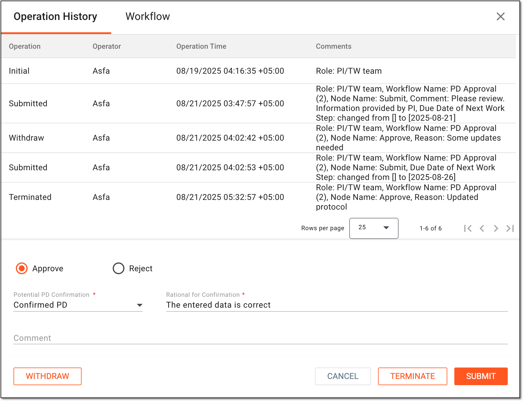 Auditing submitted potential PD records