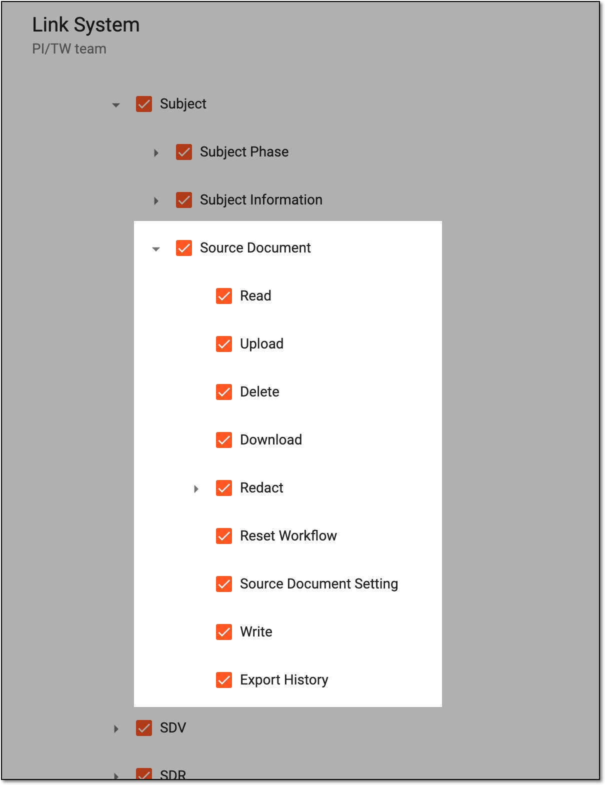 Reviewing permissions for source document handling