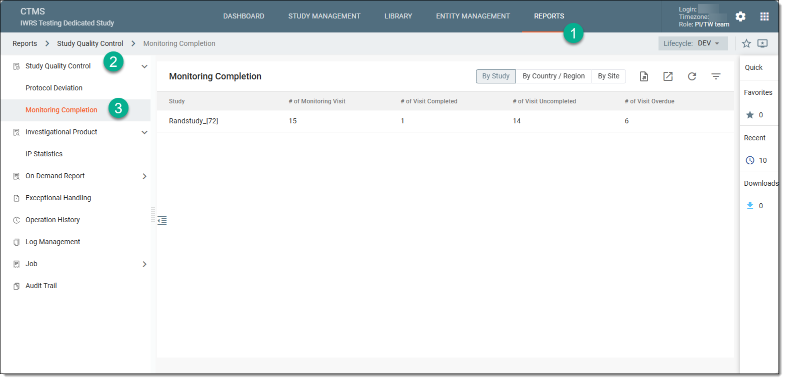 Accessing monitoring completion