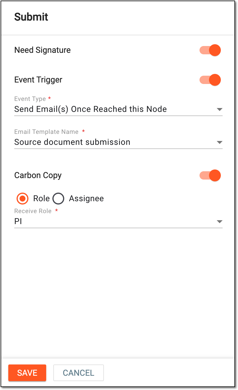 Configuring submission stage of source document workflow