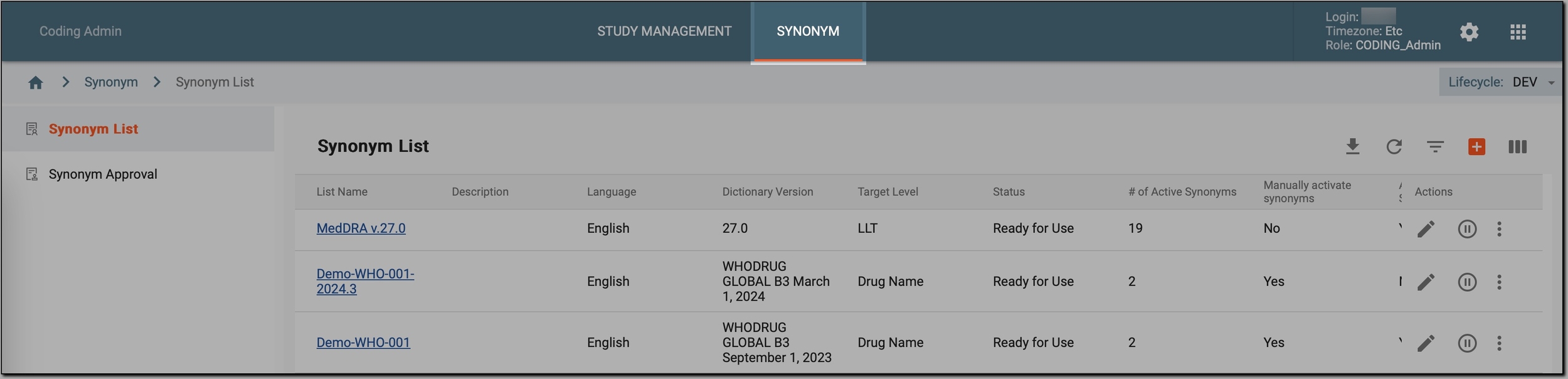 Accessing synonym configurations