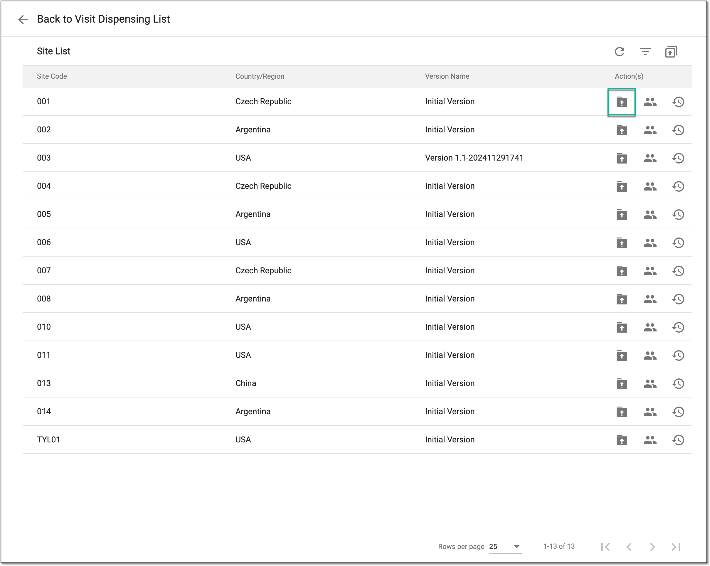 Accessing site version upgrade