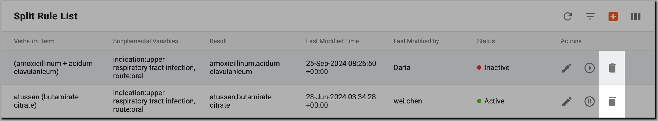 Initiating deletion of data processing rule