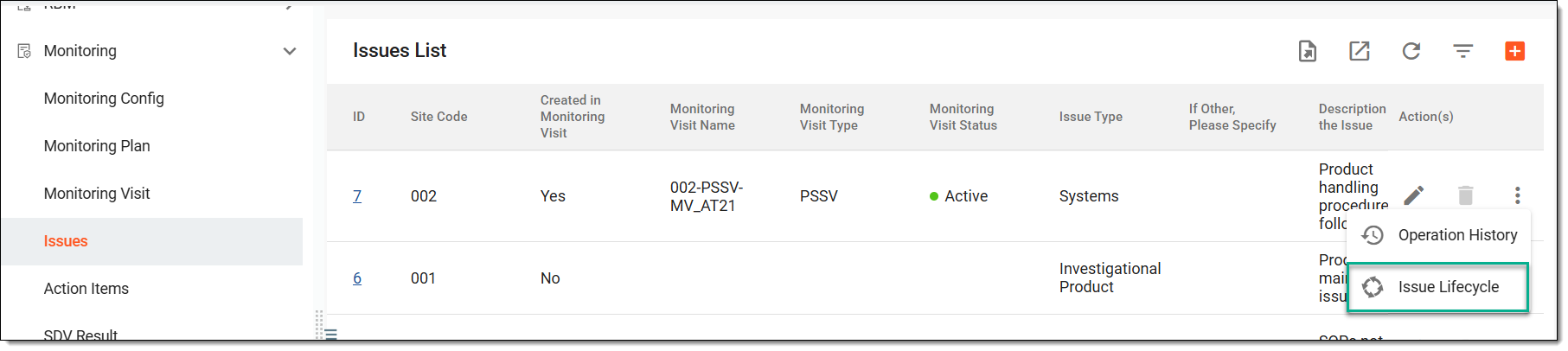 Accessing option to analyze issue lifecycle