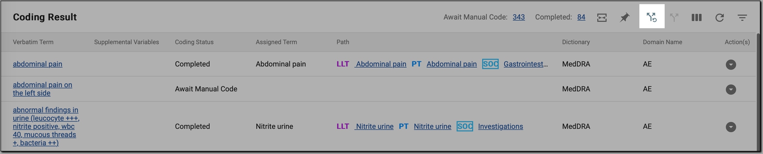 Unsplitting VT