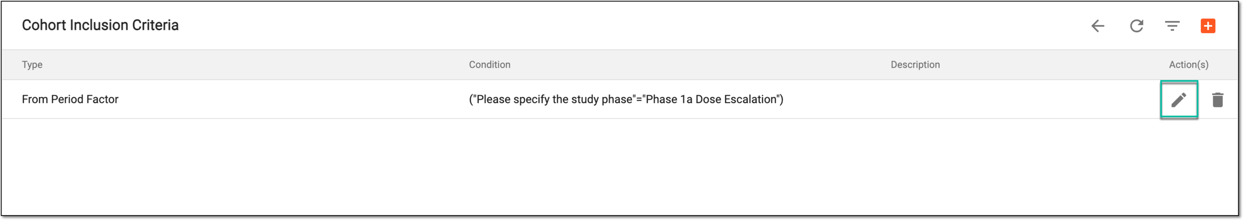Accessing cohort inclusion criteria editing