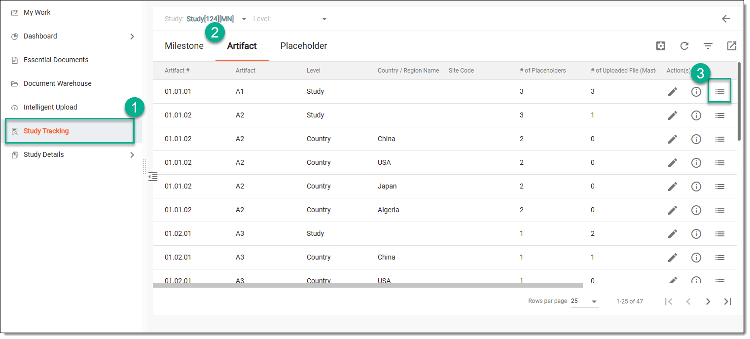 Accessing option to view artifact's audit trail