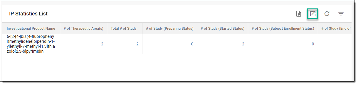Exporting IP statistics