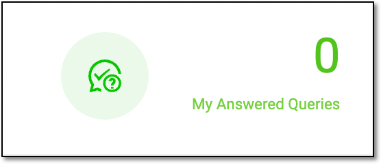 Answered queries