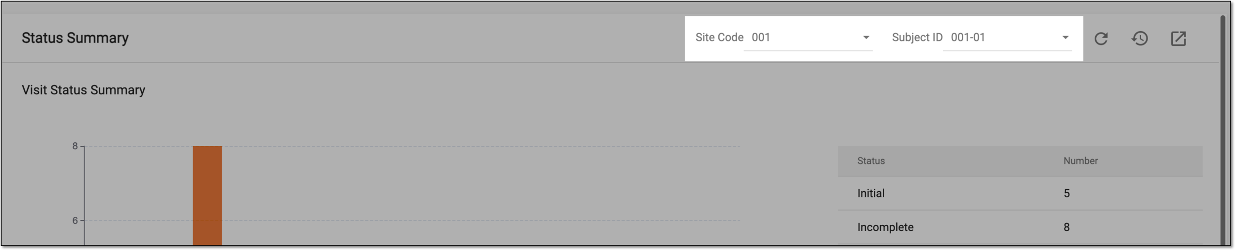Adjusting status summary values