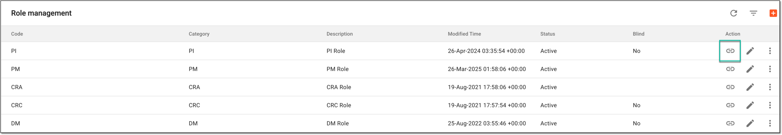 Selecting option to manage role rpermissions