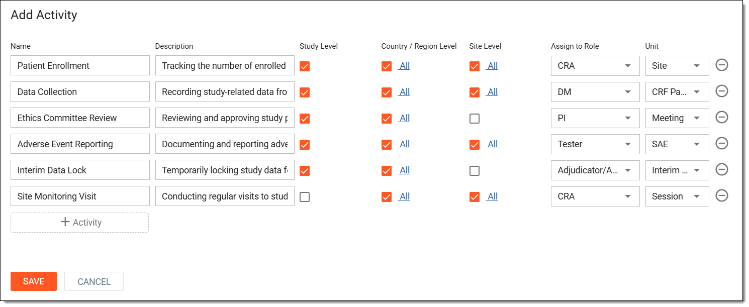 Adding activities