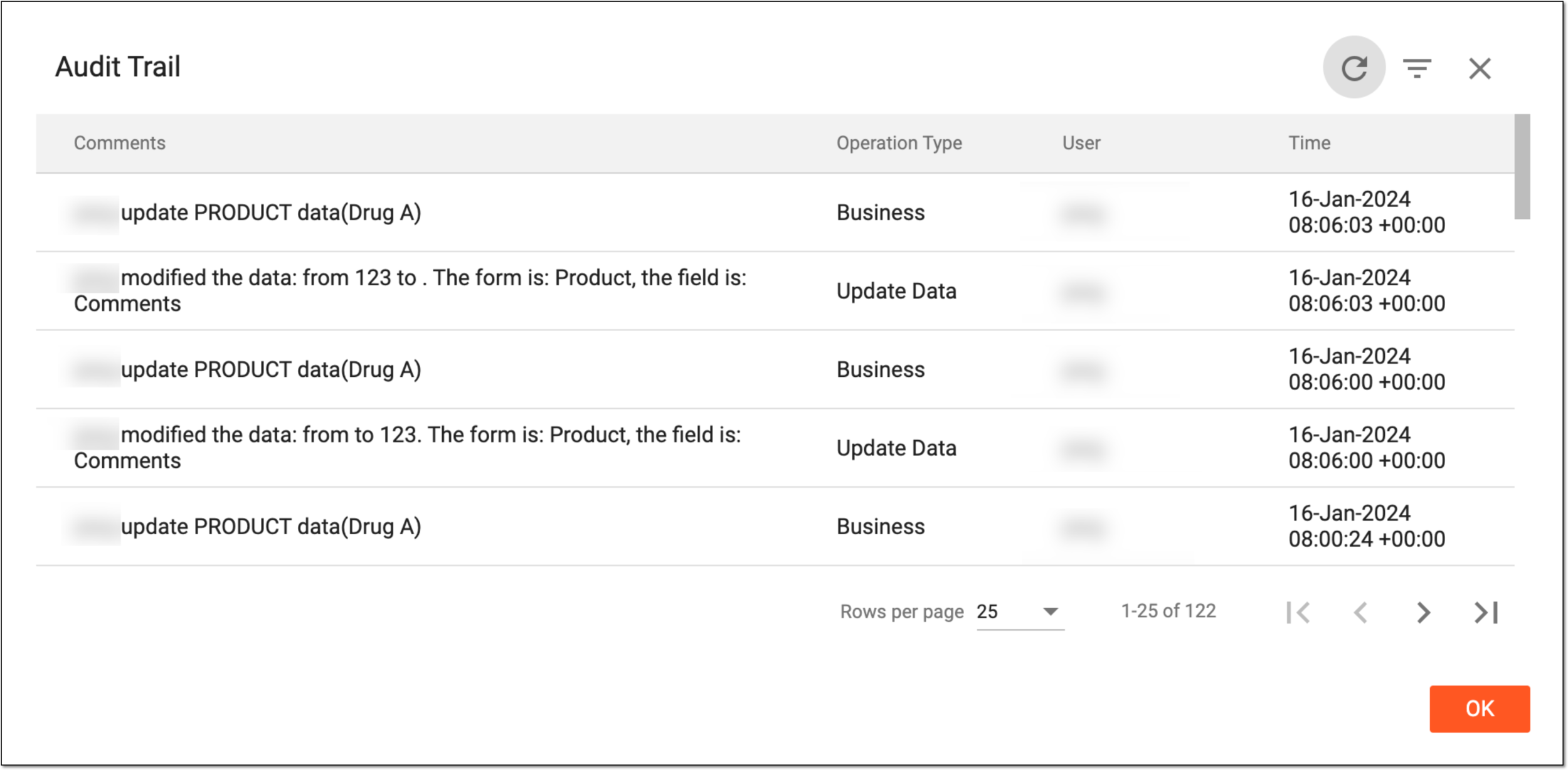 Viewing product family audit trail