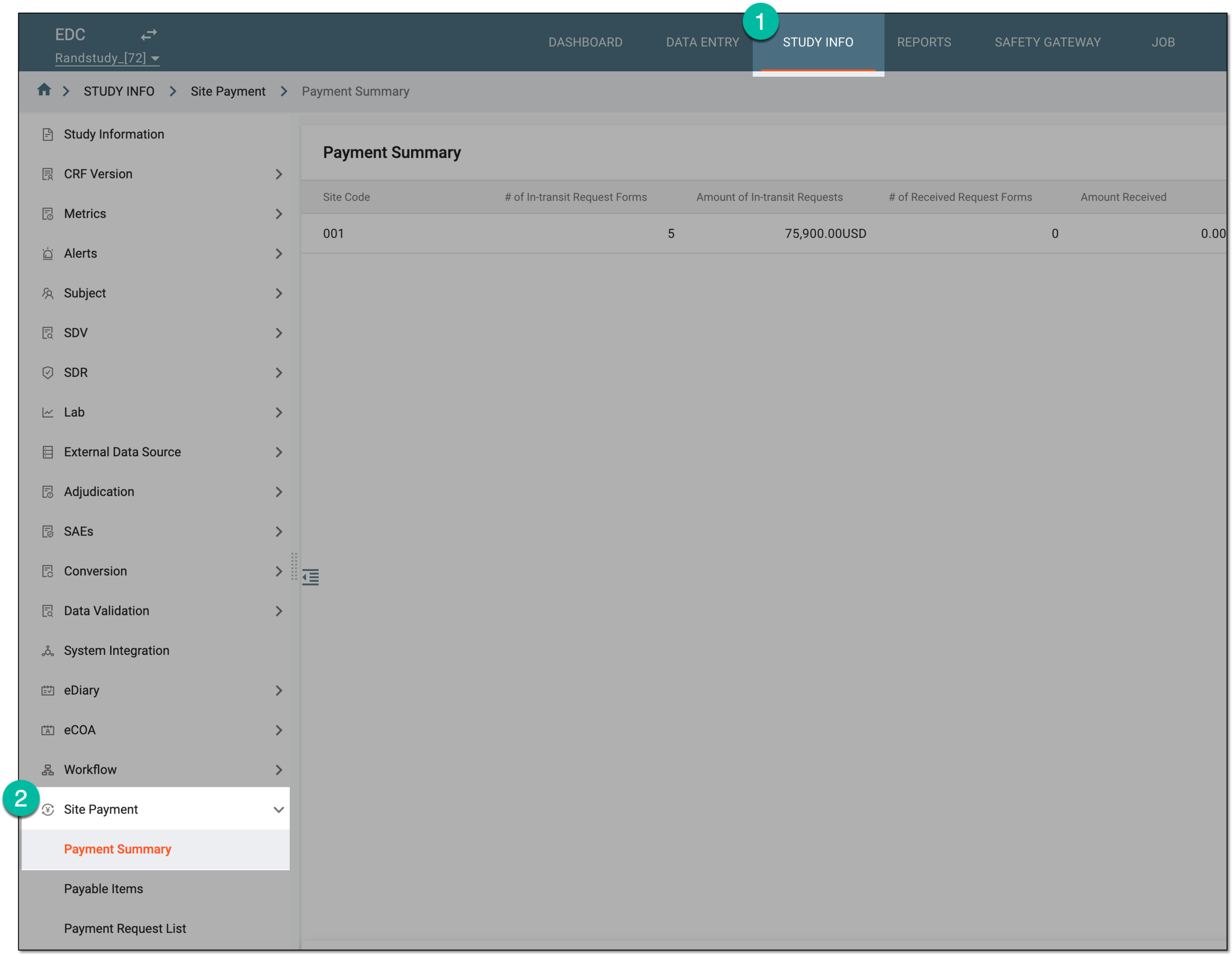 Accessing payment summary