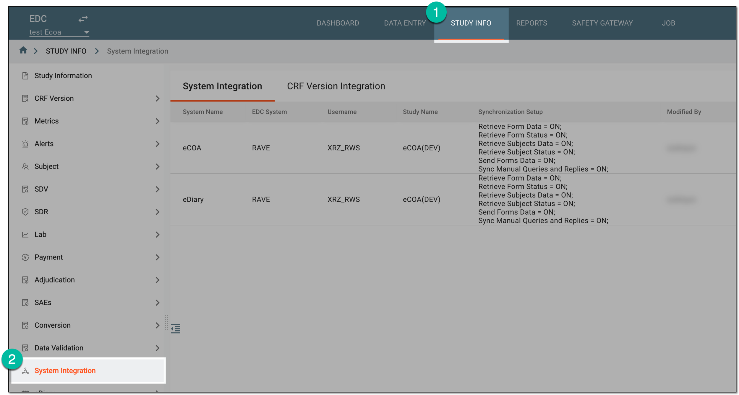 Accessing system integration