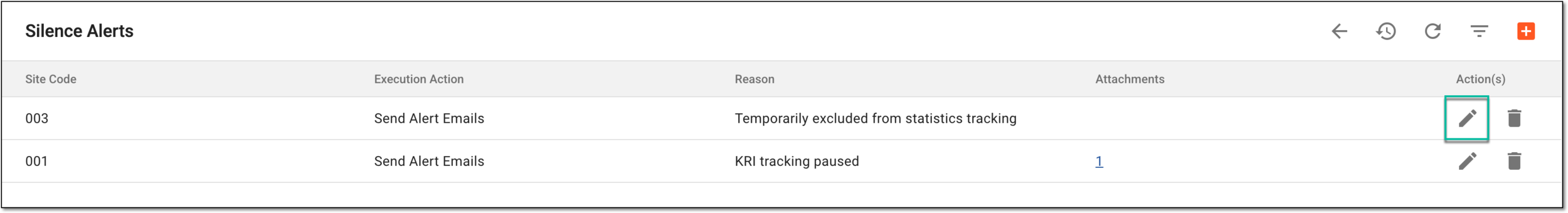 Selecting option to edit site on silenced list