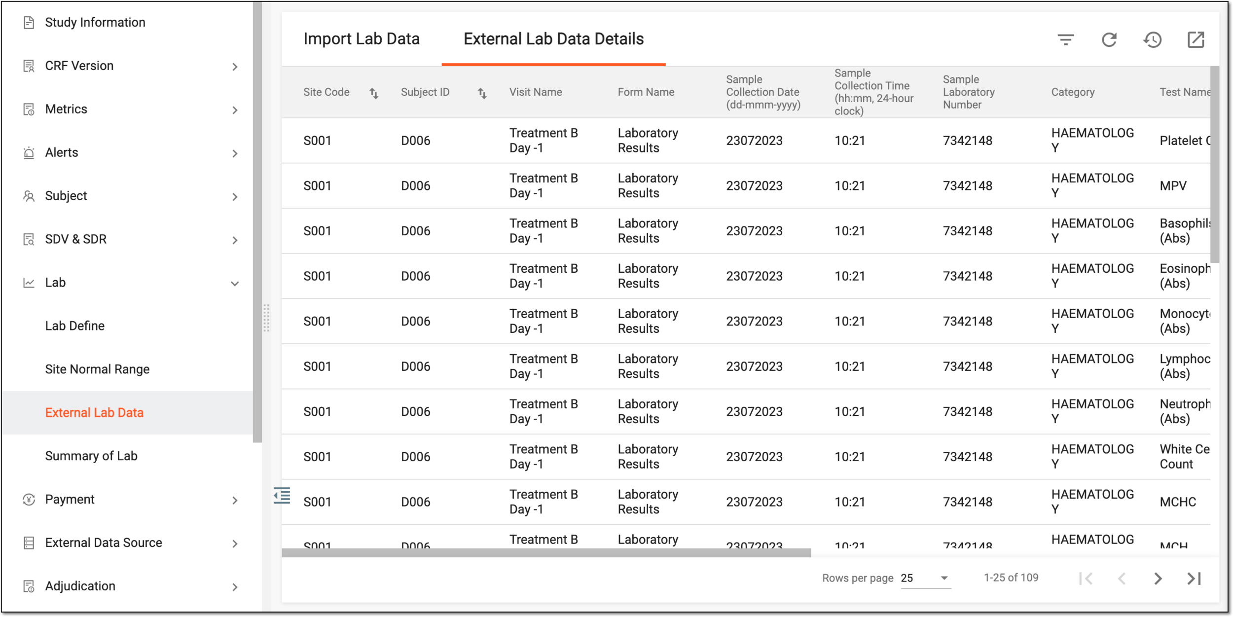 Viewing external lab data