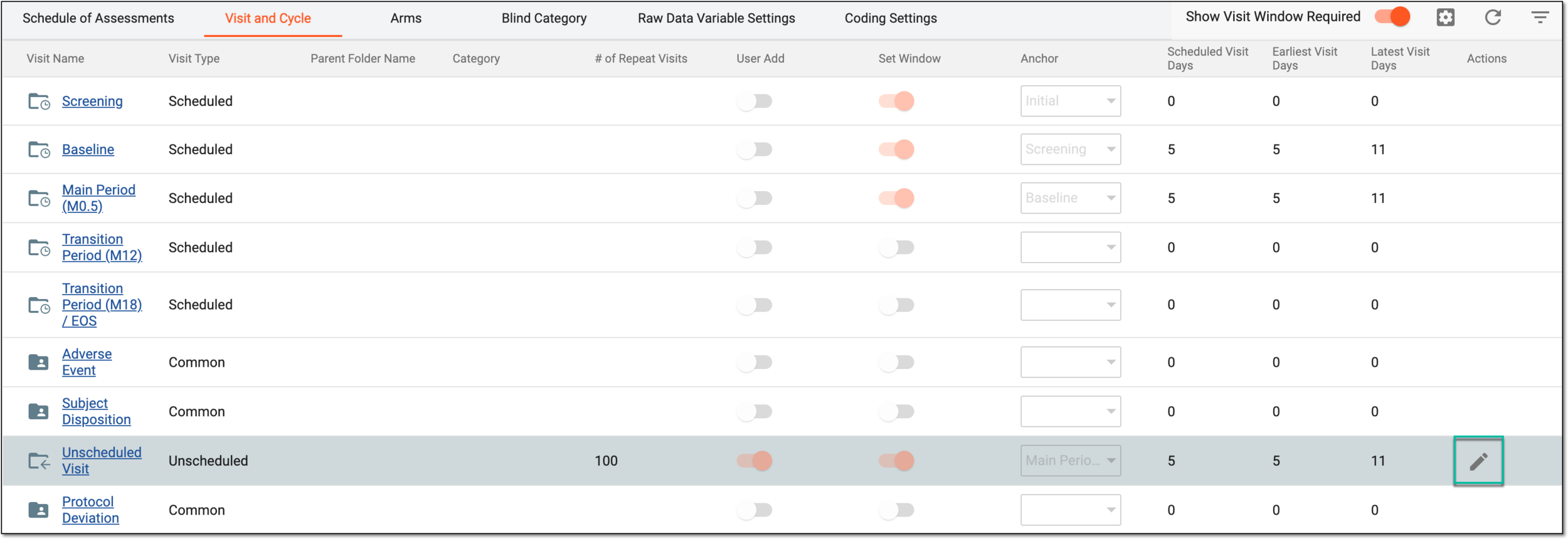 Accessing window definition for unscheduled visit