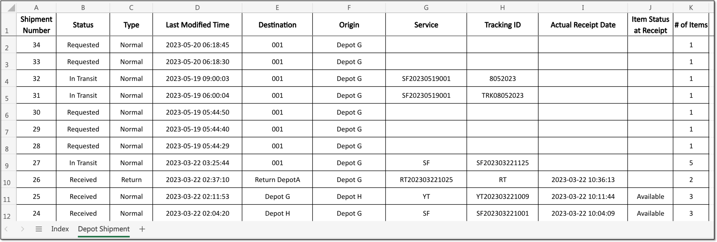 Viewing exported depot shipment data