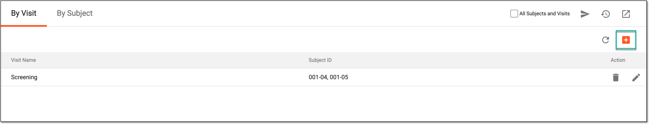 Selecting to add SDR by visit