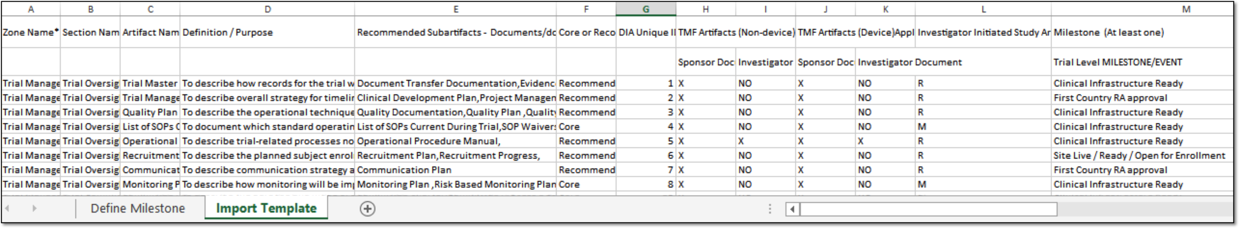 Filling import template sheet