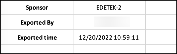 Sample of Index tab data